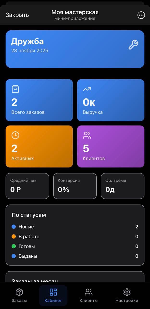 Список заказов и фильтры по статусам